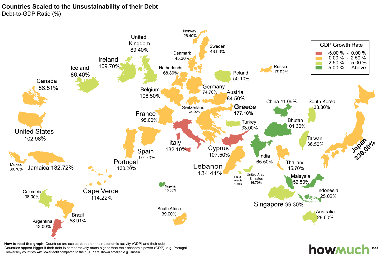 Debt-to-GDP-ratio-a366.png