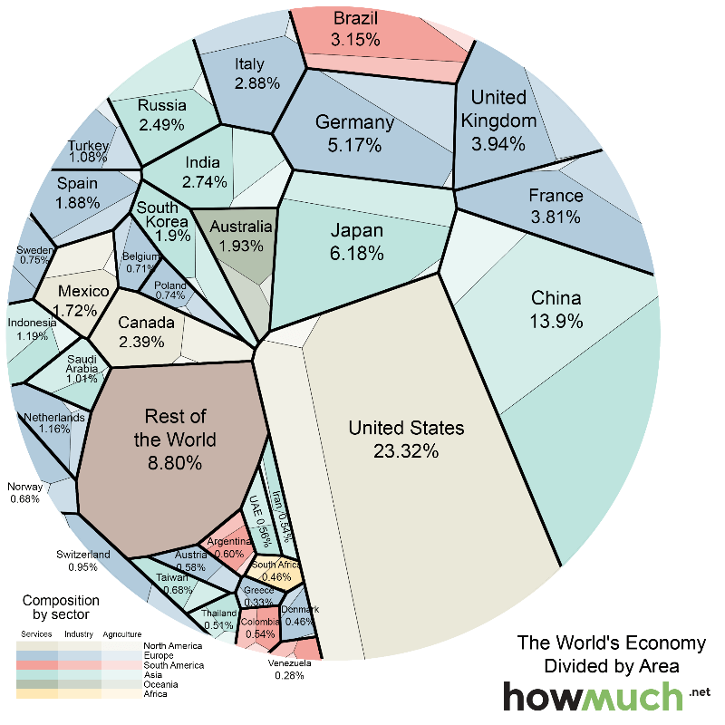 Veja o mapa que iguala o PIB de estados dos EUA com países