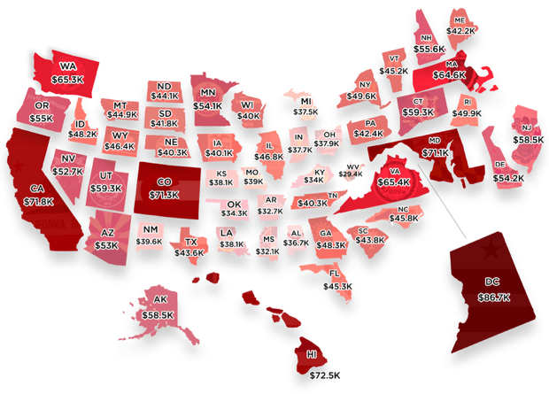 visualization maps